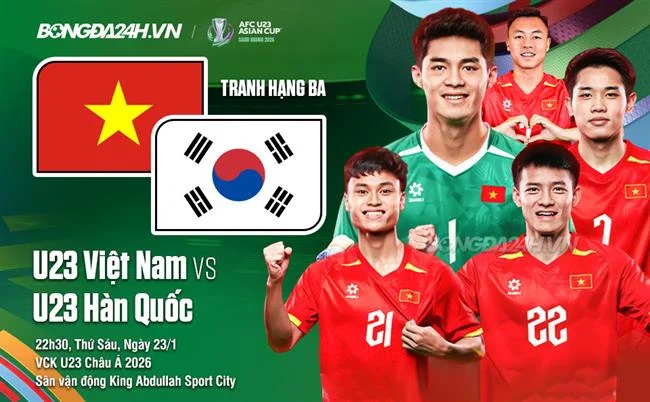Ưu đãi và khuyến mãi f1686 login