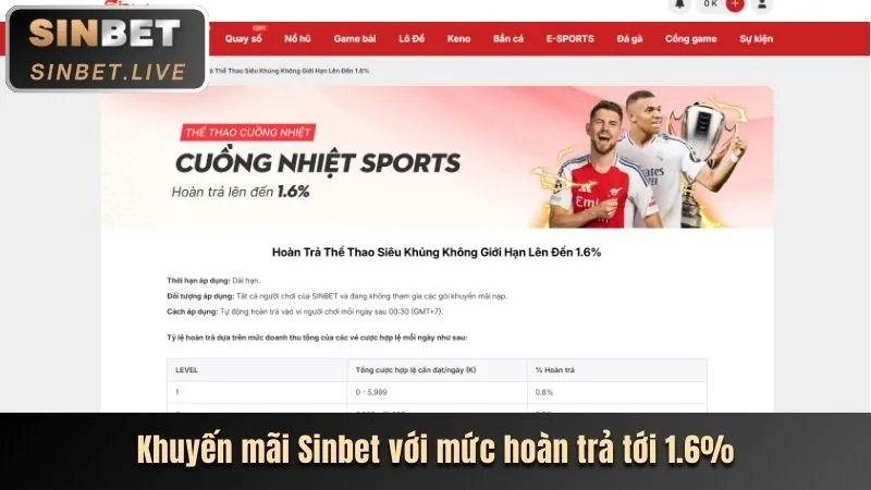 Khuyến Mãi Chào Mừng f1686